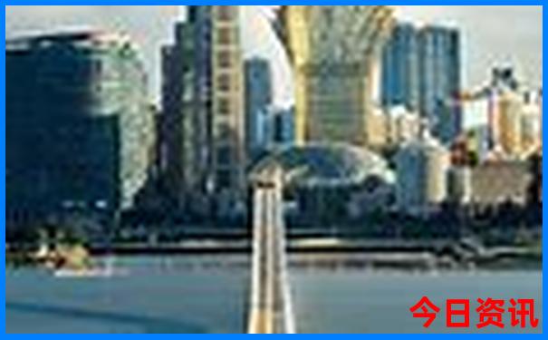 贵州十大著名景点地图